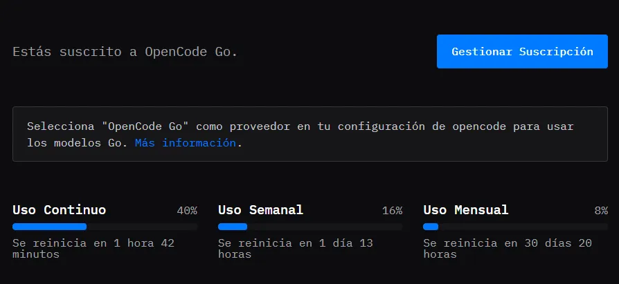 Uso de OpenCode en 4 horas y con 5 chats abiertos a la vez.